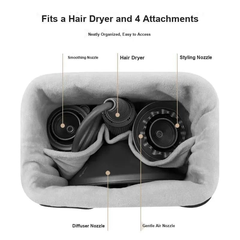 Hairdryer and Attachment Travel Organiser FI-020A by Feima Bag